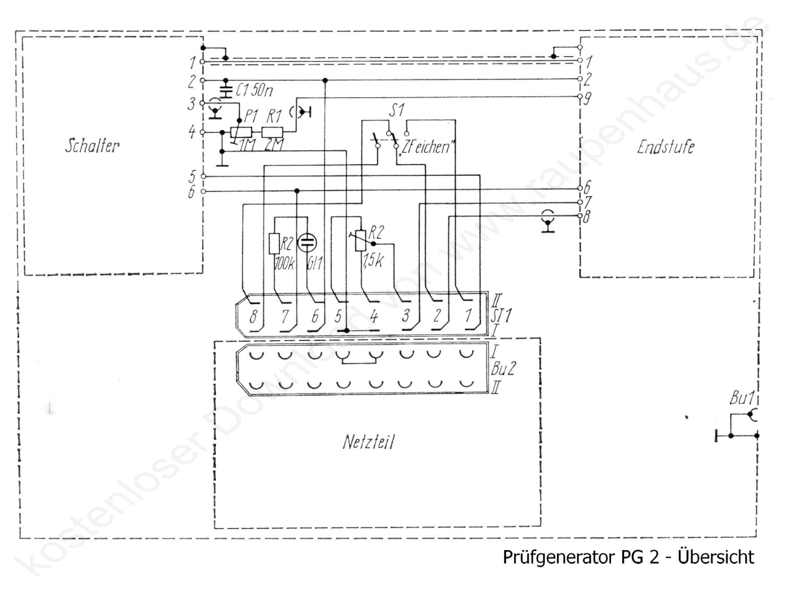 Inne PG-2 User Manual