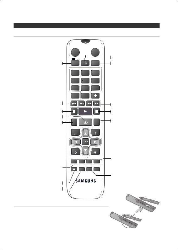 SAMSUNG HT-E355 User Manual