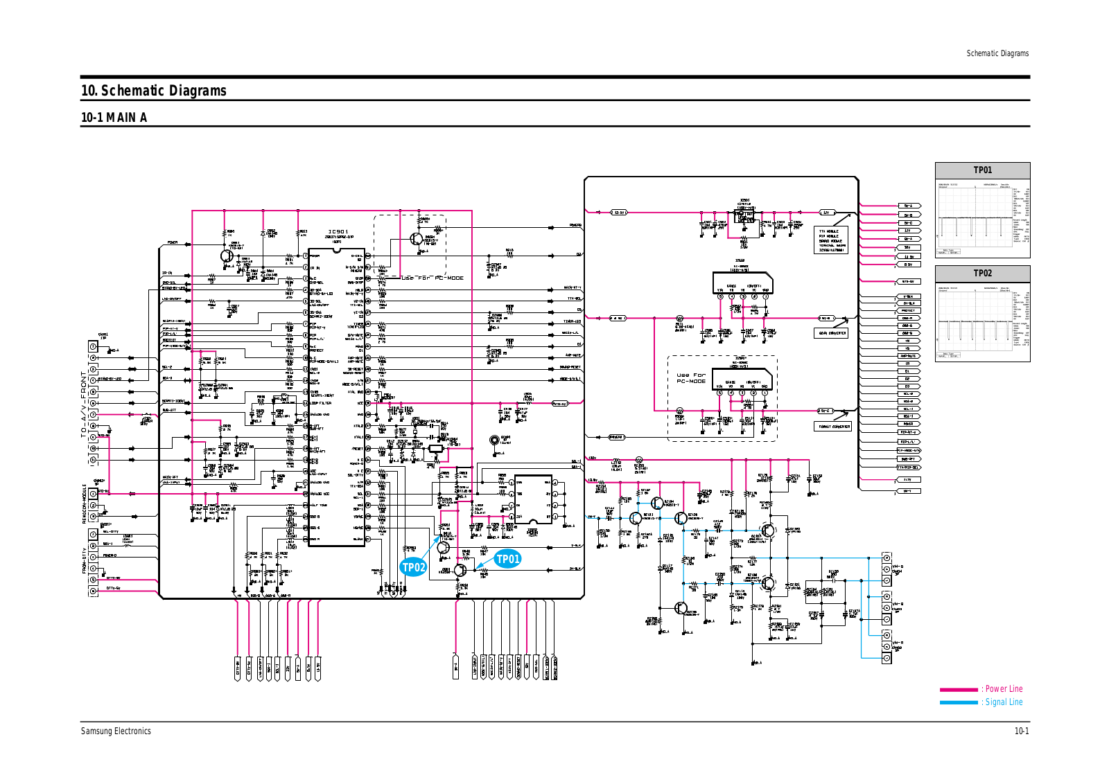 Samsung SP54J8HFX, SP43J8HFX, SP62J8HFX Schematics Diagram