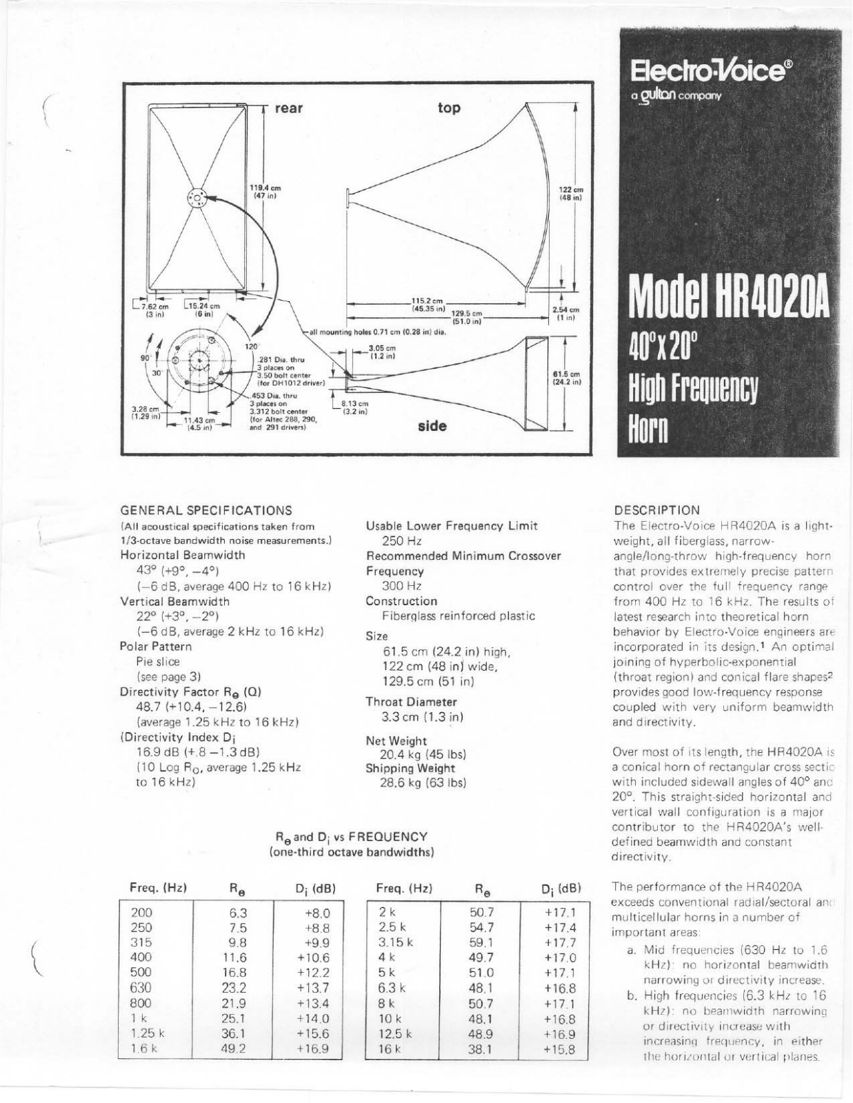 Electro-voice HR4020A DATASHEET