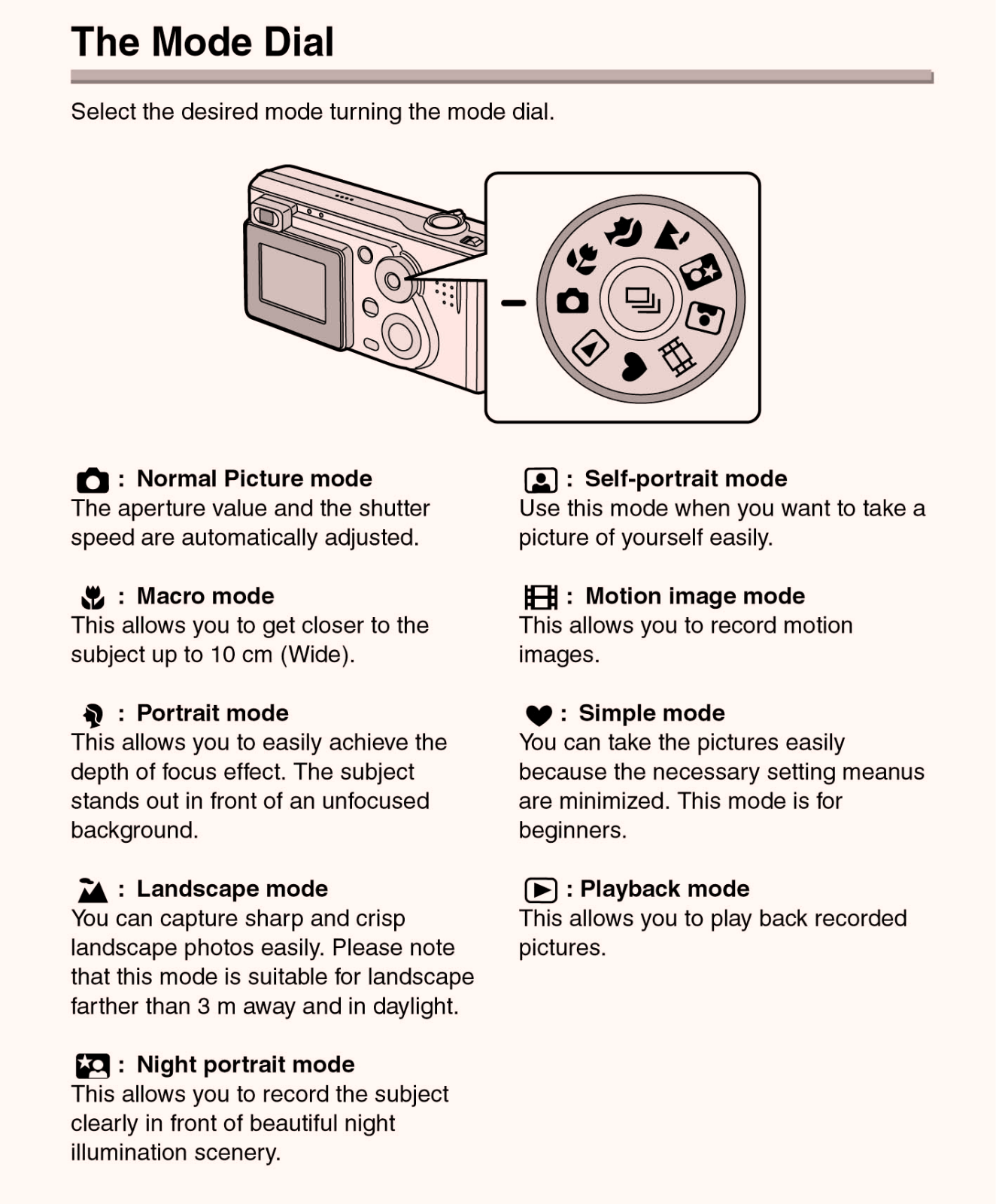 PANASONIC DMC-FX5, DMC-FX1 Mode Dial