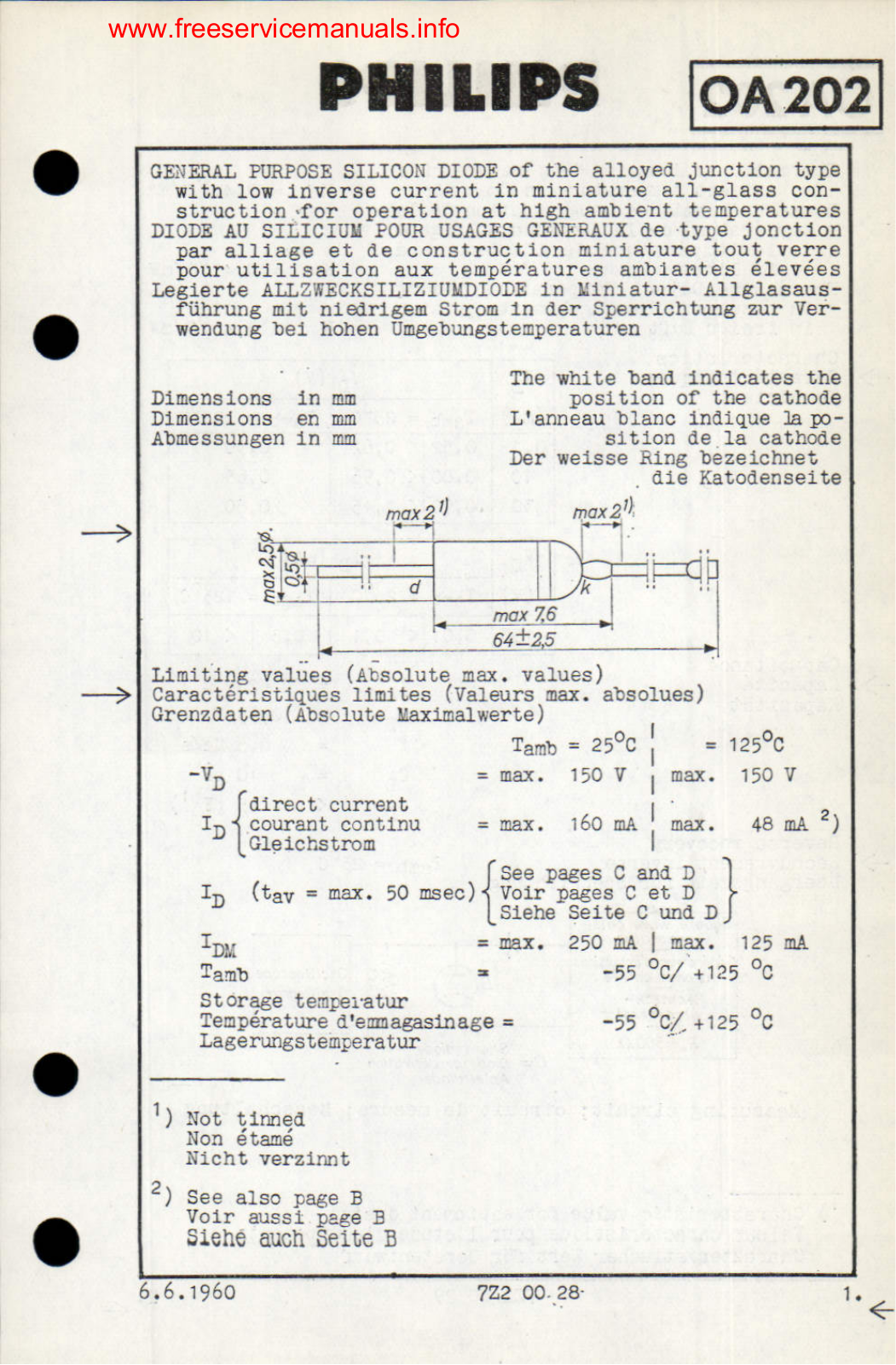 Philips oa202 DATASHEETS