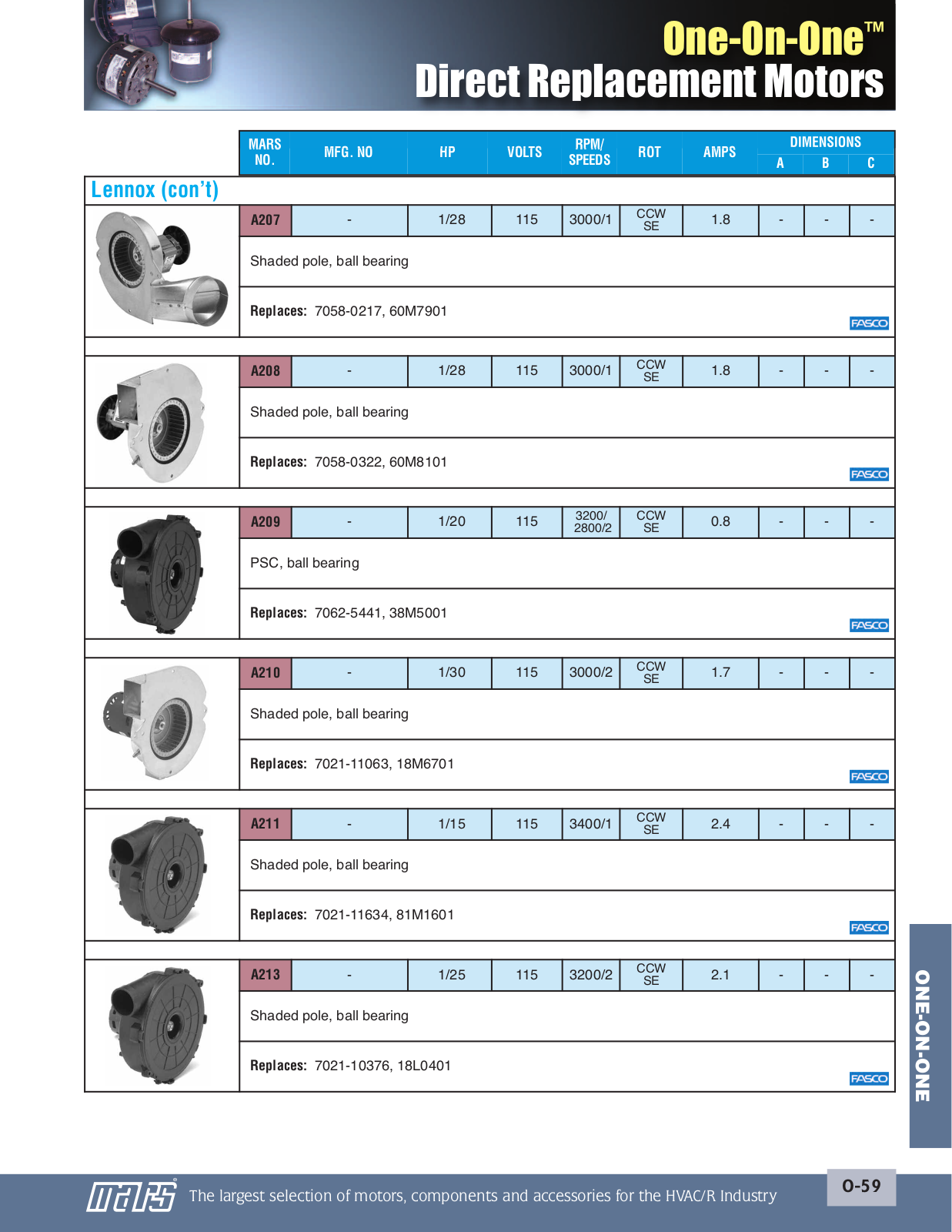 Mars A207 User Manual