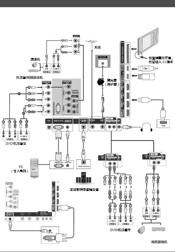 LG 42LW5500-CA User Manual