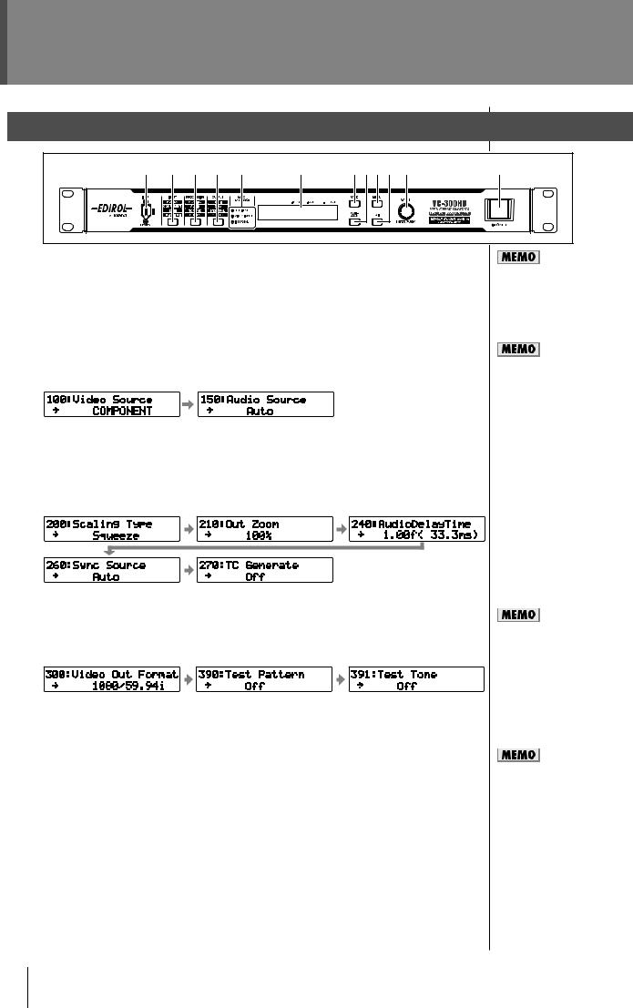 Roland VC-300HD, VC-200HD User Manual