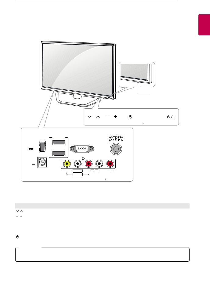 LG 24LN4300-PT Owner’s Manual