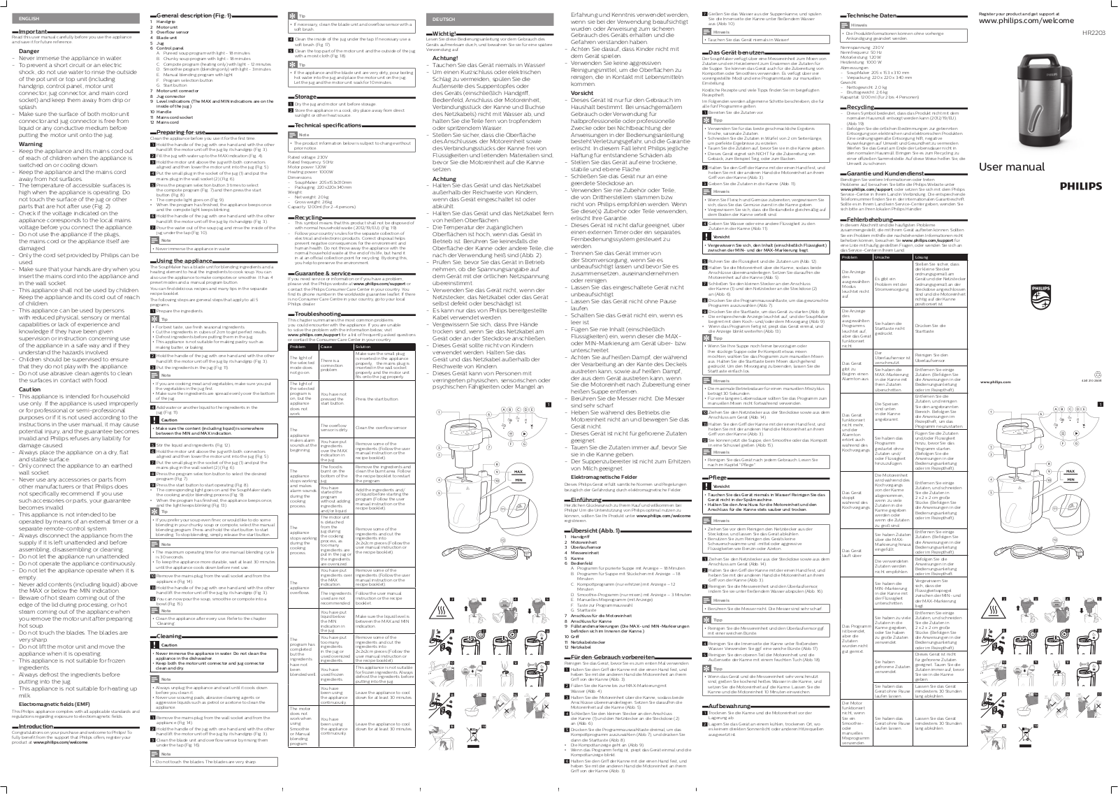 Philips HR2203/80 User manual