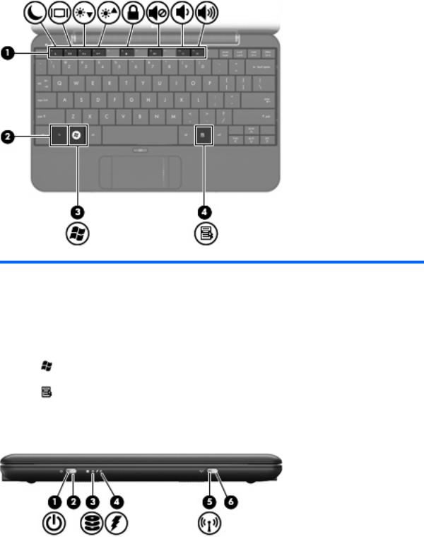 Hp COMPAQ MINI 730EA, MINI 1199EQ, MINI 1199EA, COMPAQ MINI 730EQ, COMPAQ MINI 735EQ User Manual