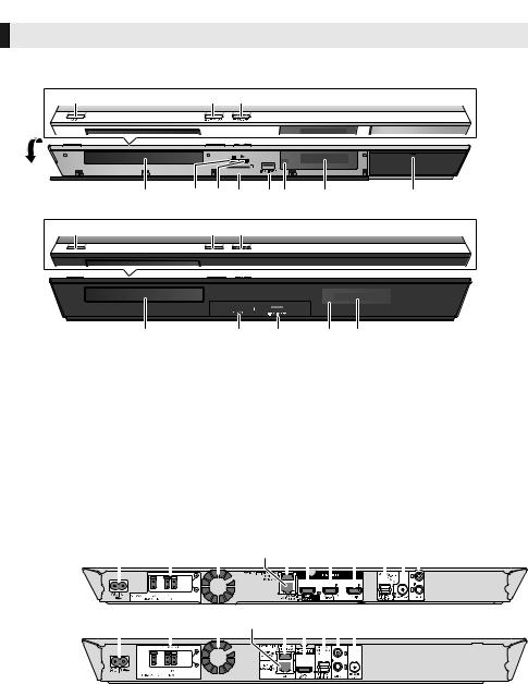 Panasonic SC-BTT230, SC-BTT200, SC-BTT100 User Manual