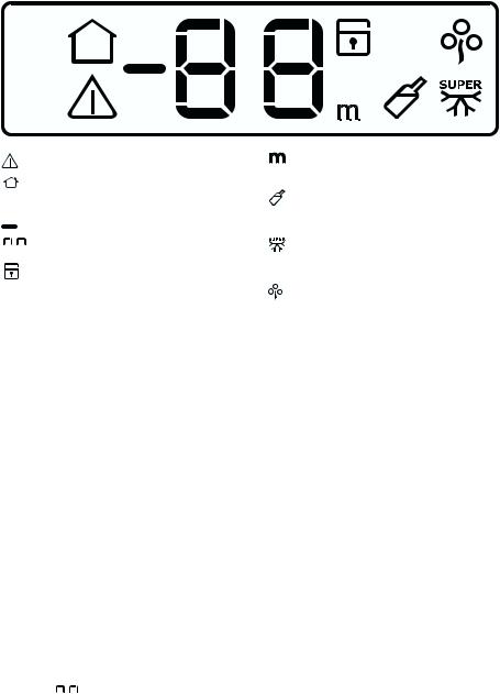 electrolux EUF27391W User Manual