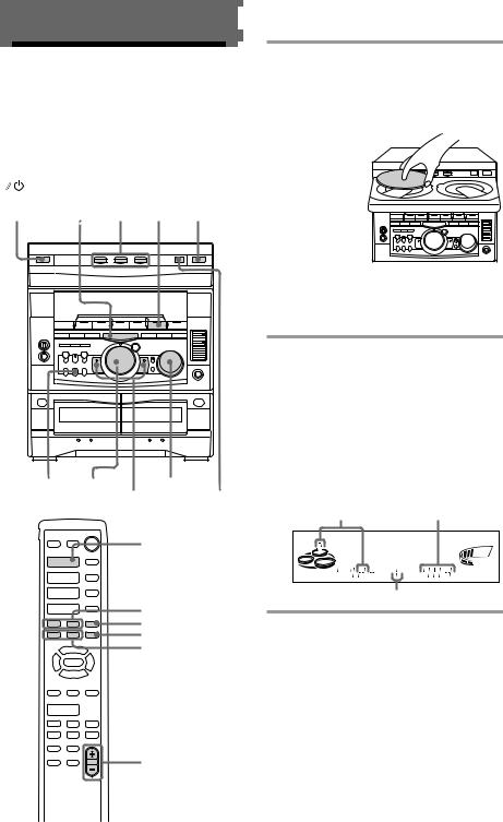 Sony DHC-RX707, DHC-MD500 User Manual
