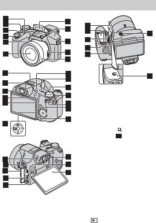 Sony DSC-HX100, DSC-HX100V, AC-L200C, AC-L200D User Manual