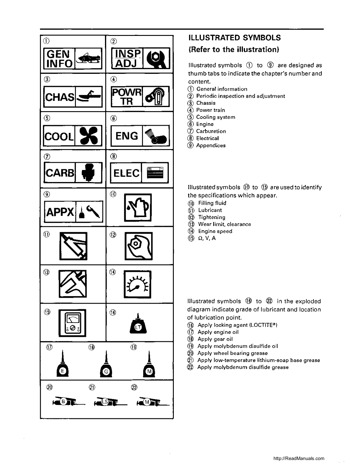 Yamaha EX570R, EX570ER Service Manual