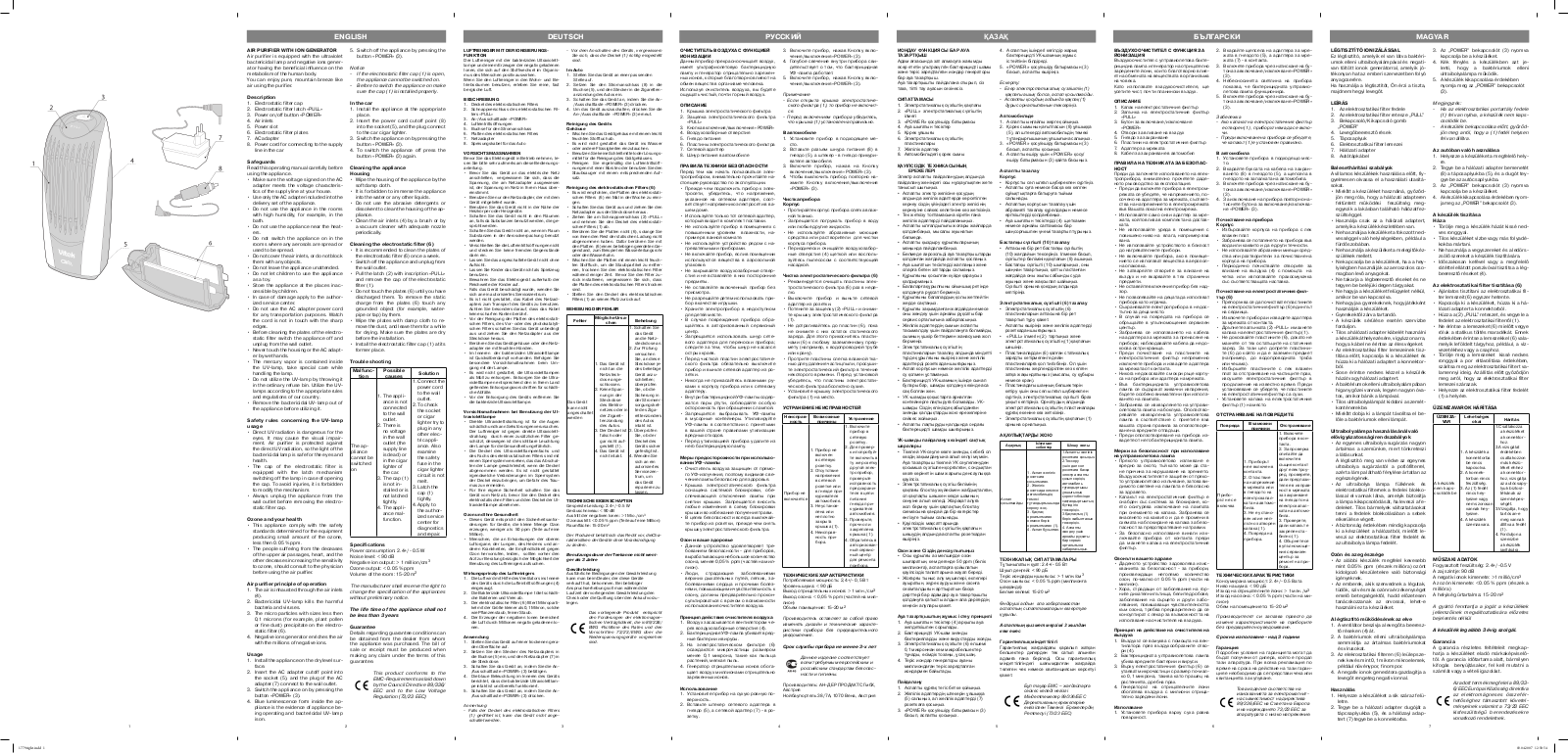 Vitek VT-1779 User Manual