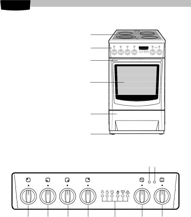 Aeg FEH50G3 User Manual