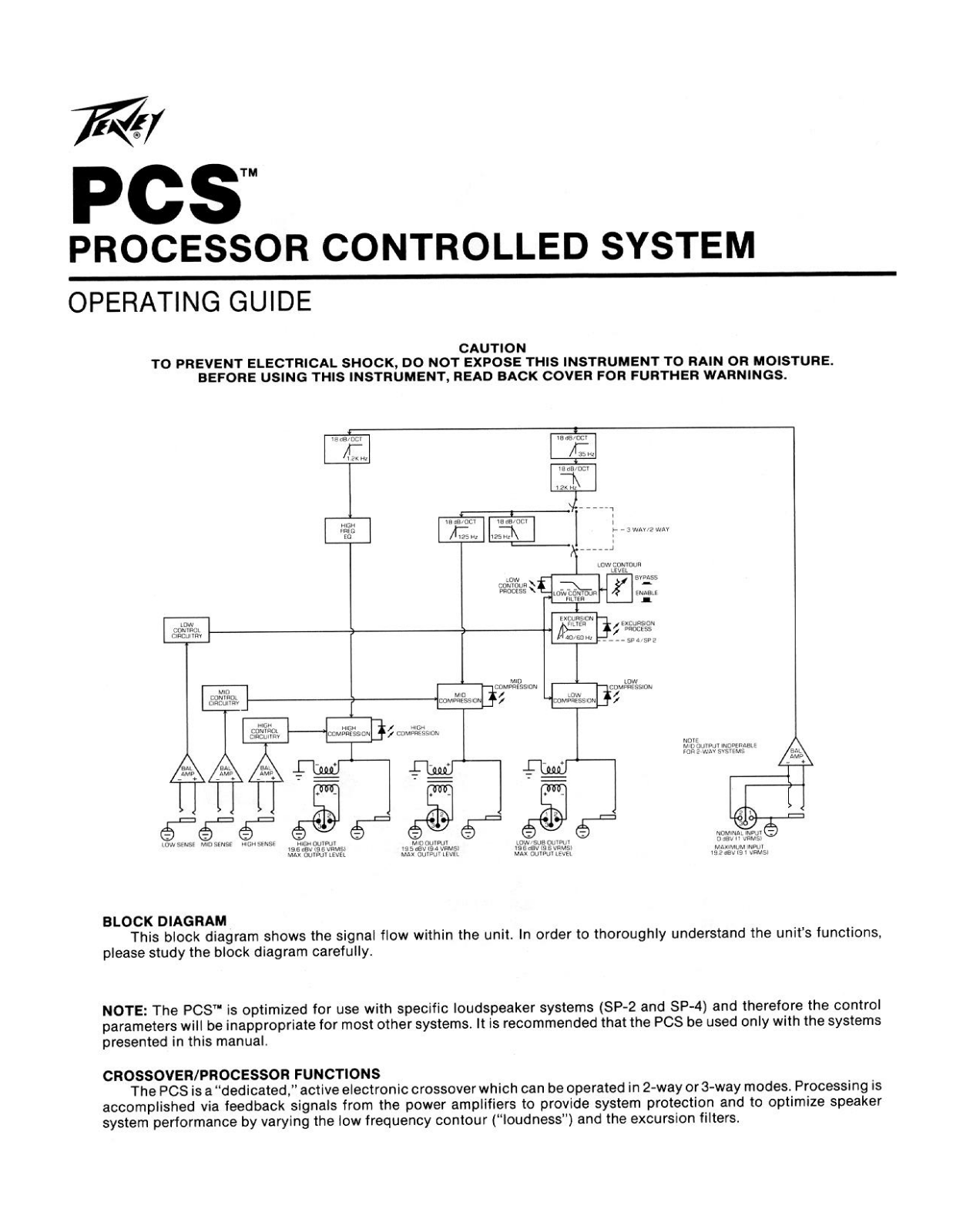 Peavey PCS Operating guide