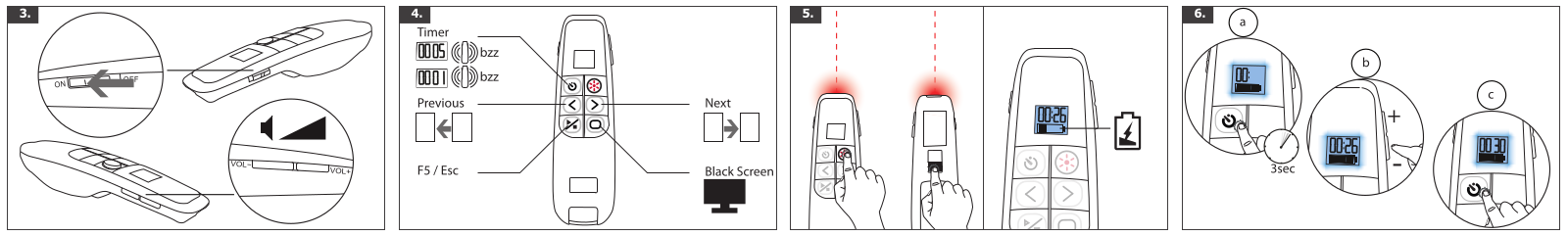 Trust Elcee Wireless Presenter operation manual