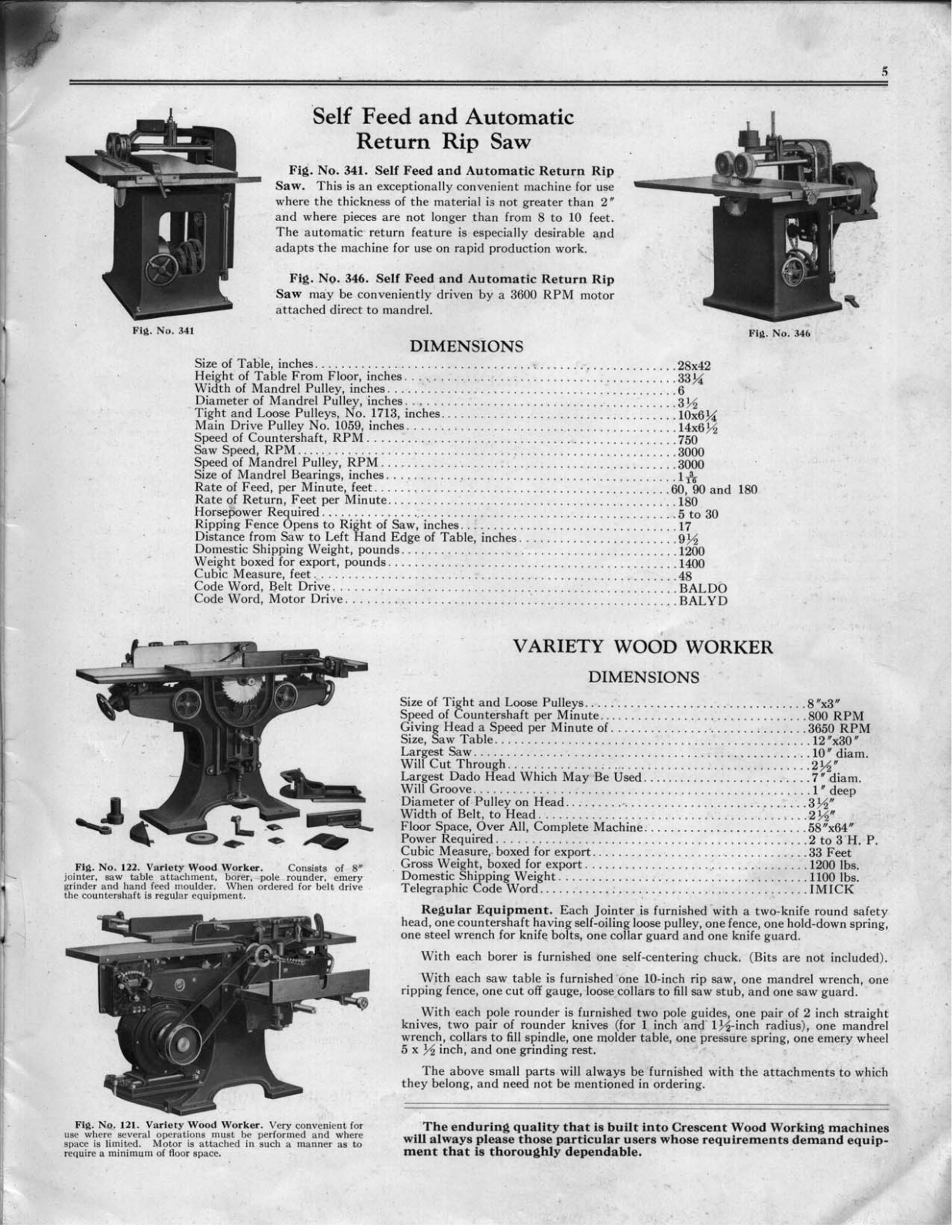 Crescent Machine 1930 - Crescent Self Return Automatic Rip Saws Rip Saws - ManualMachine.com