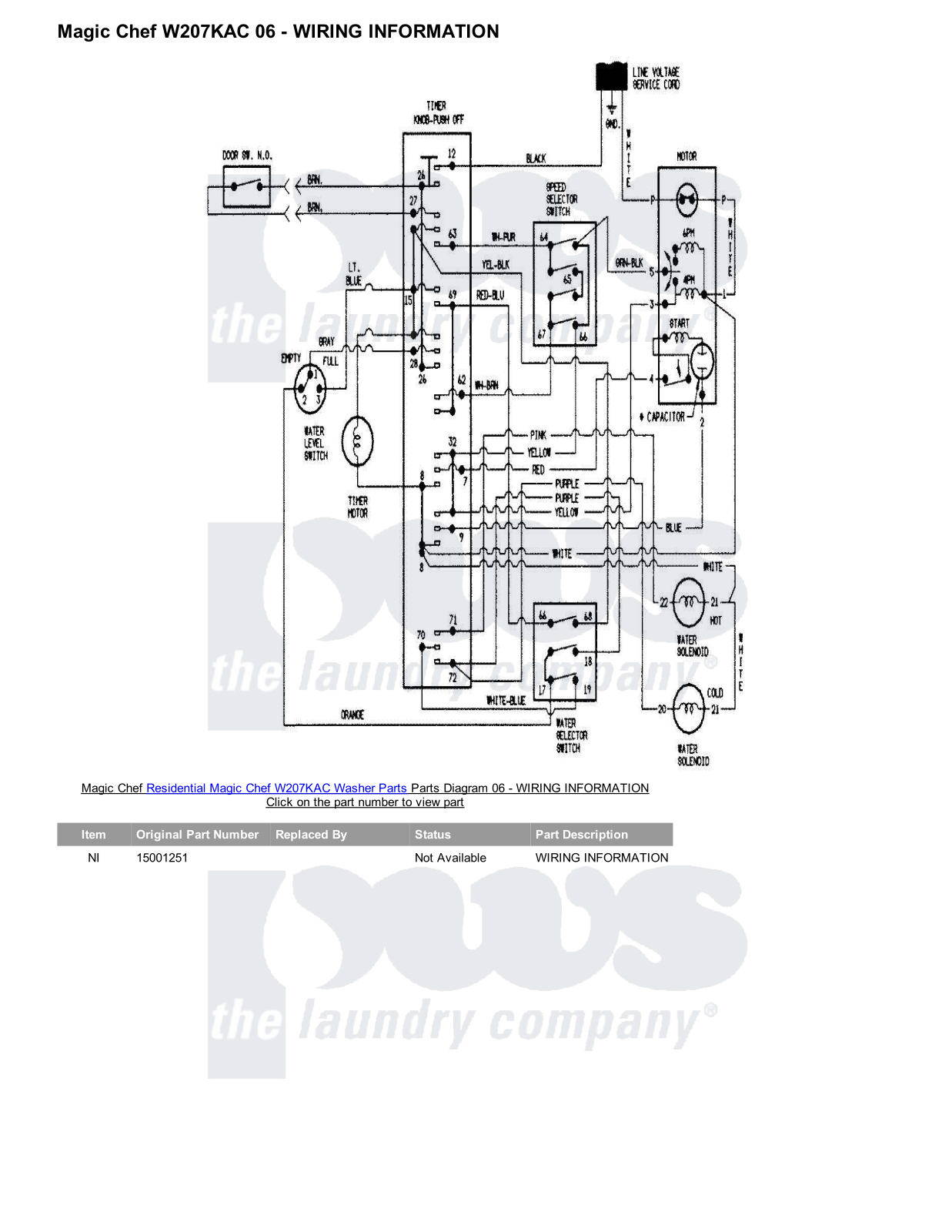 Magic Chef W207KAC Parts Diagram