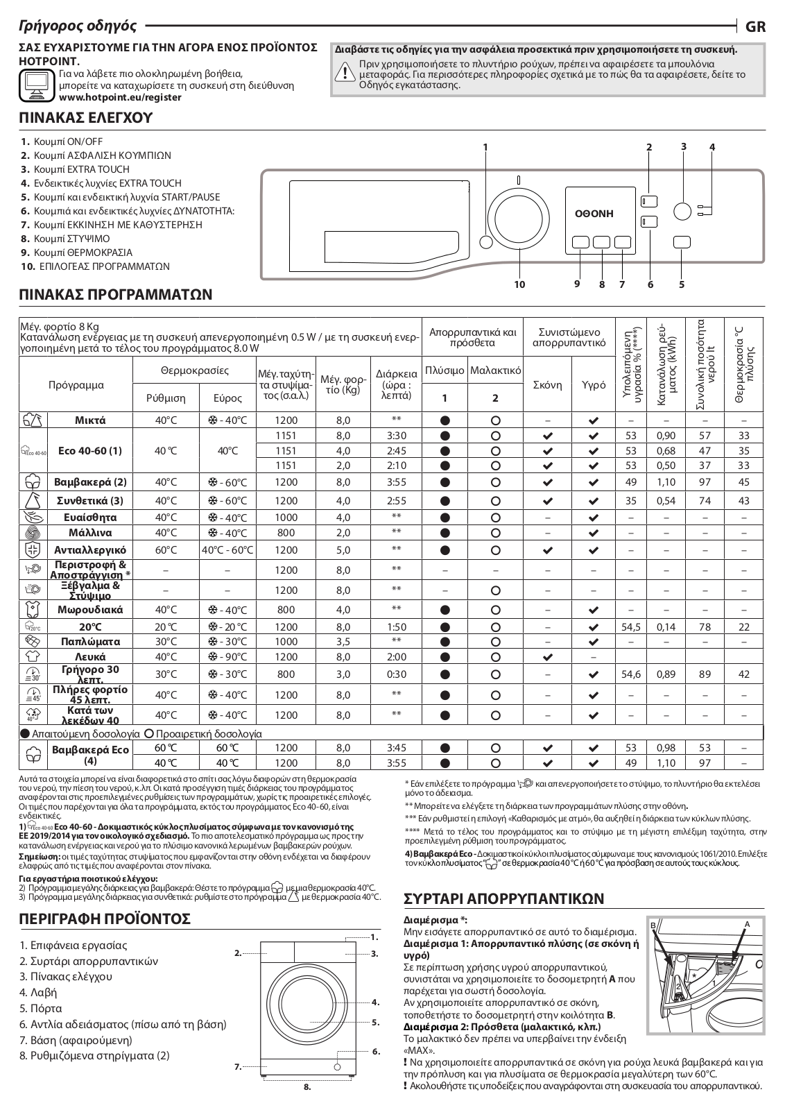 HOTPOINT/ARISTON NS823C W EU N Daily Reference Guide