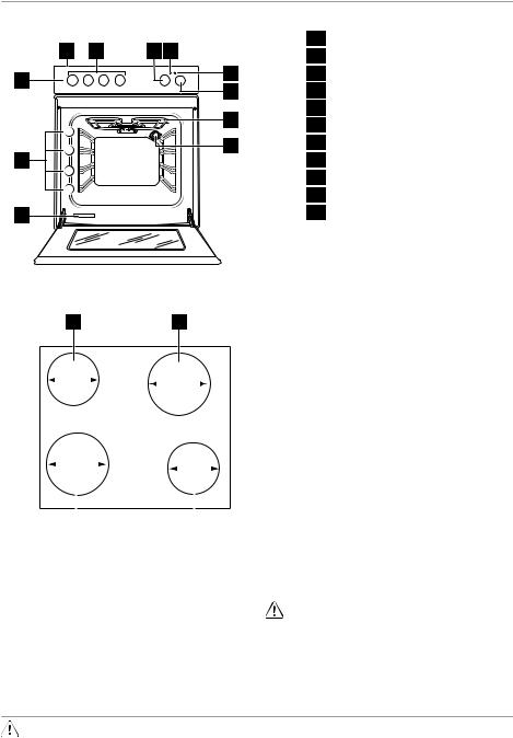 Electrolux EKE510106 User Manual