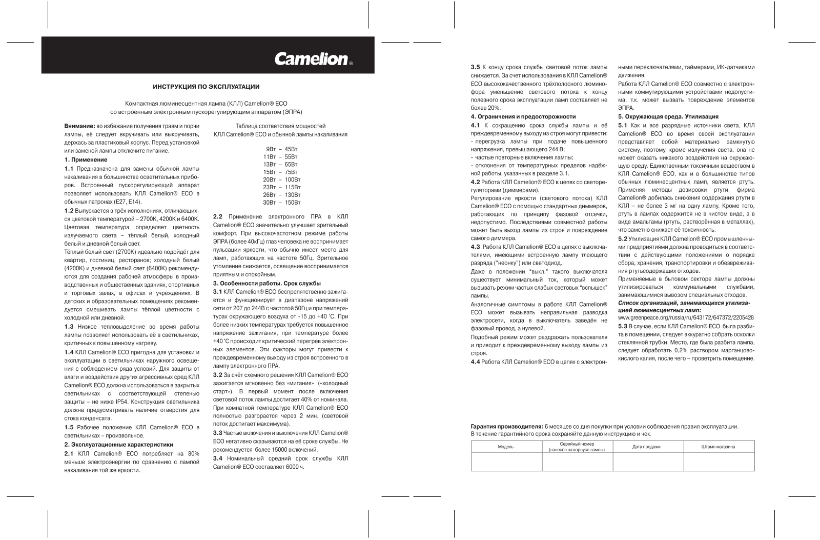 Camelion CF20-AS-827 User Manual