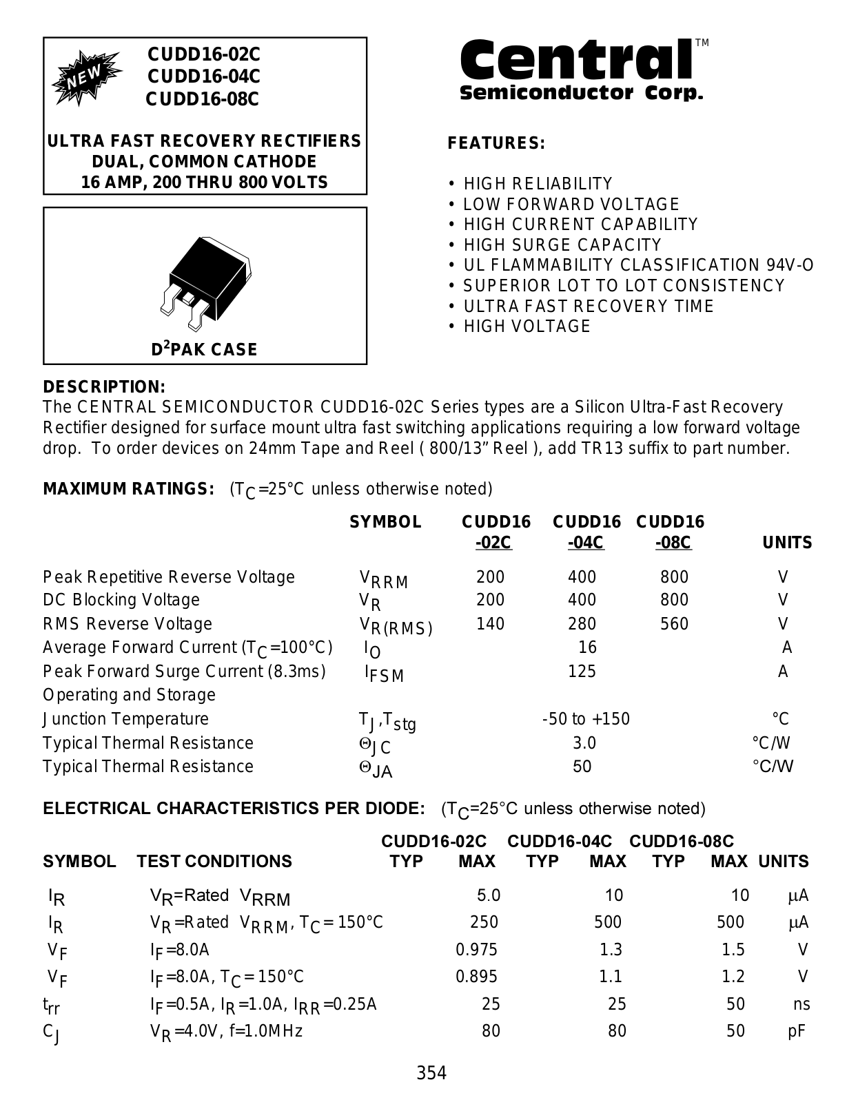 CENTR CUDD16-08C, CUDD16-04C, CUDD16-02C Datasheet