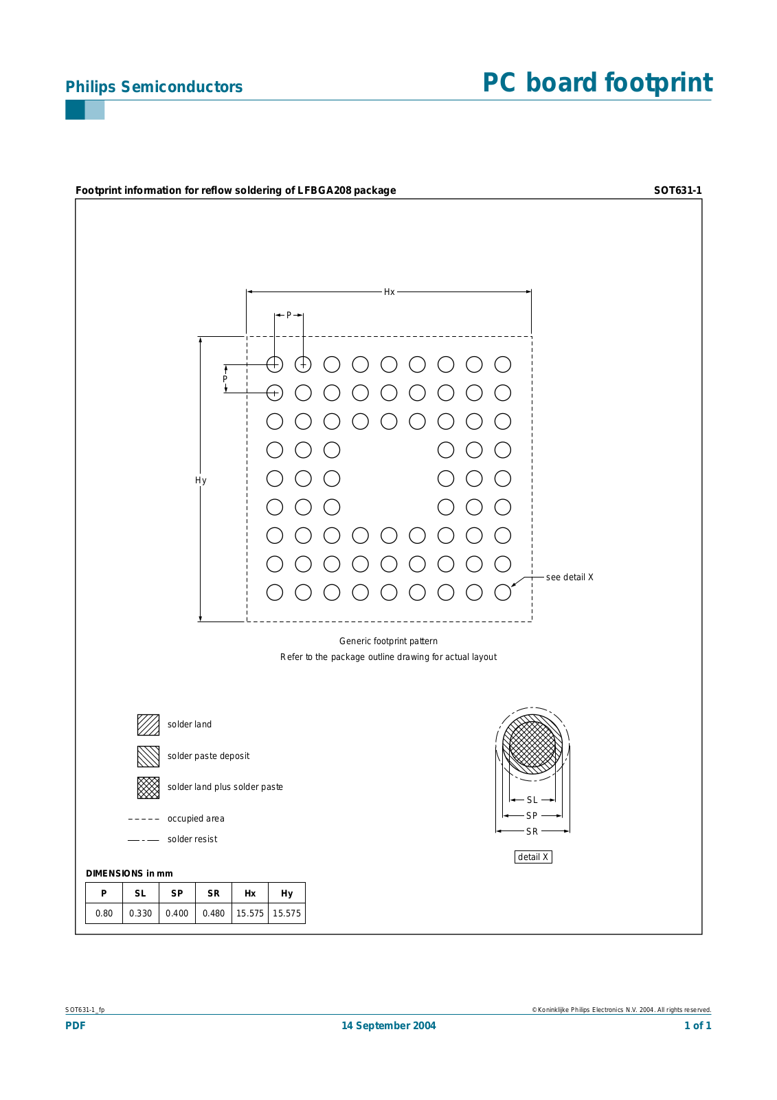 Philips SOT631-1 User Manual