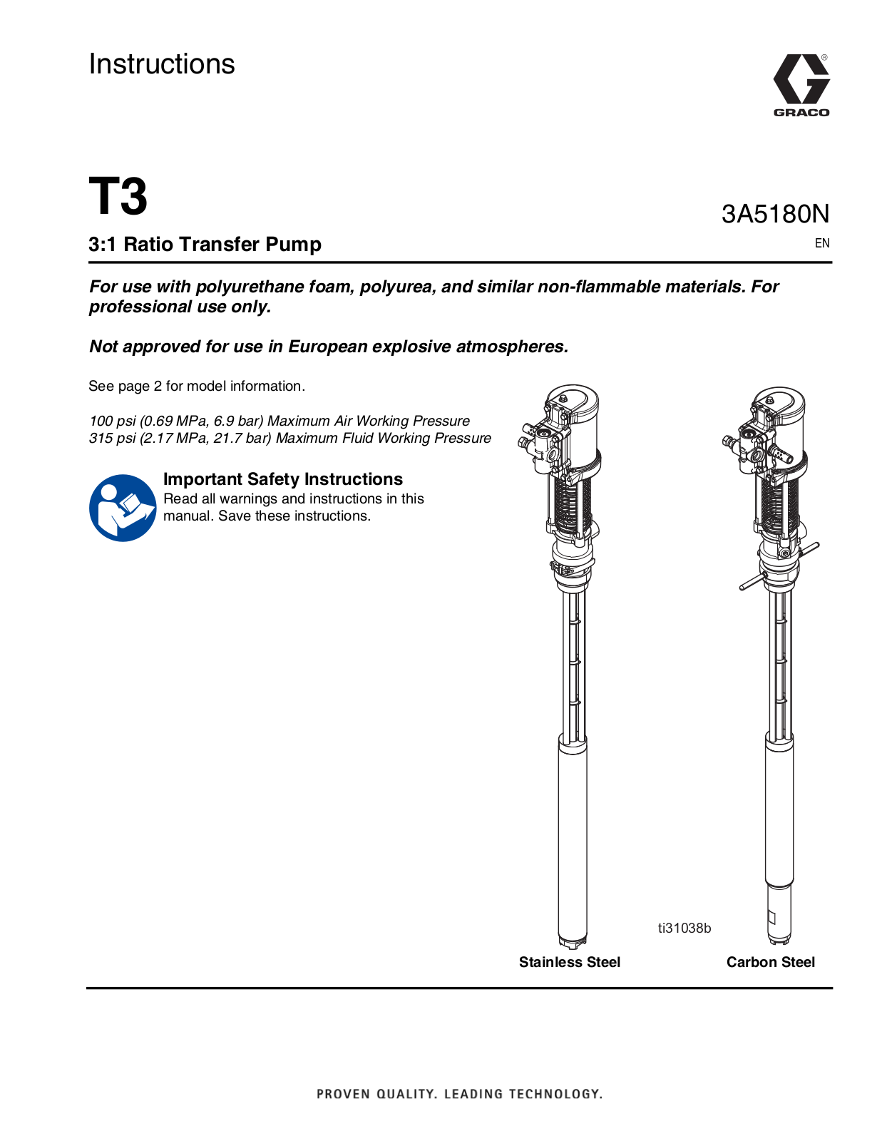 Graco 3A5180N User Manual