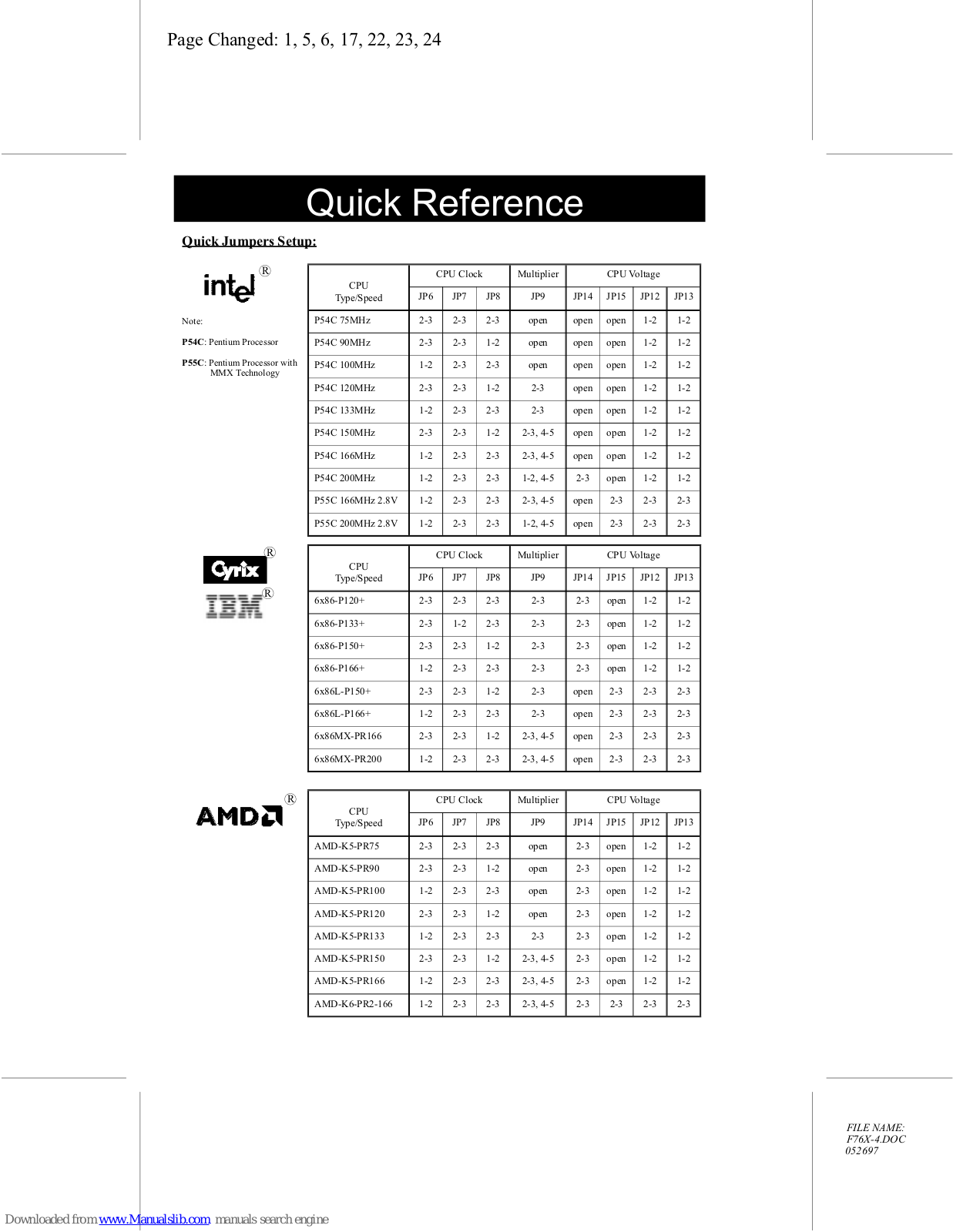 Freetech P5F76 User Manual