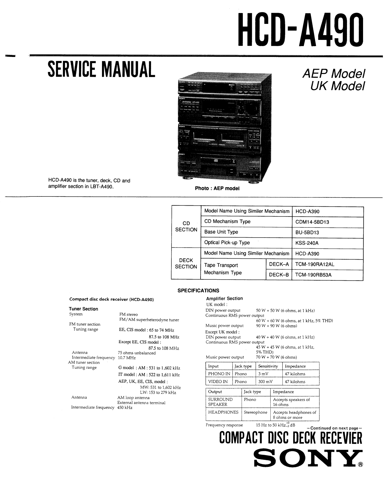 Sony HCDA-490 Service manual