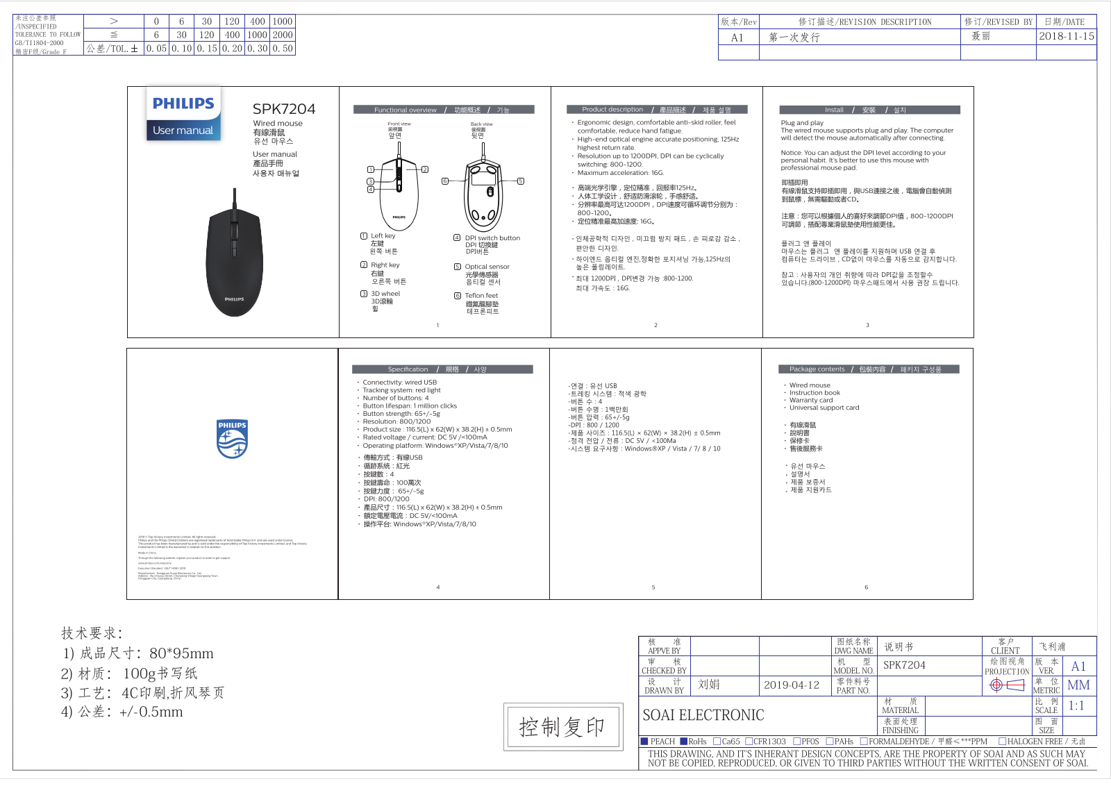 Philips SPK7204/00 quick start guide - ManualMachine.com