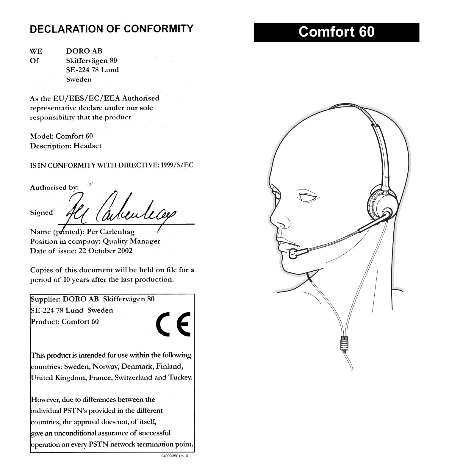 DORO Comfort 60 User Manual