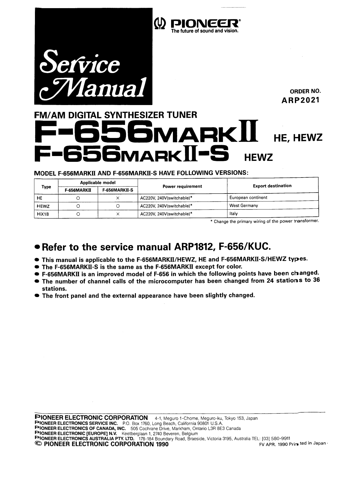 Pioneer F-656 Mk2, F-656 Mk2 S Service manual