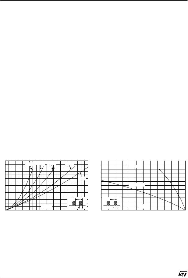 ST STPS5L40 User Manual