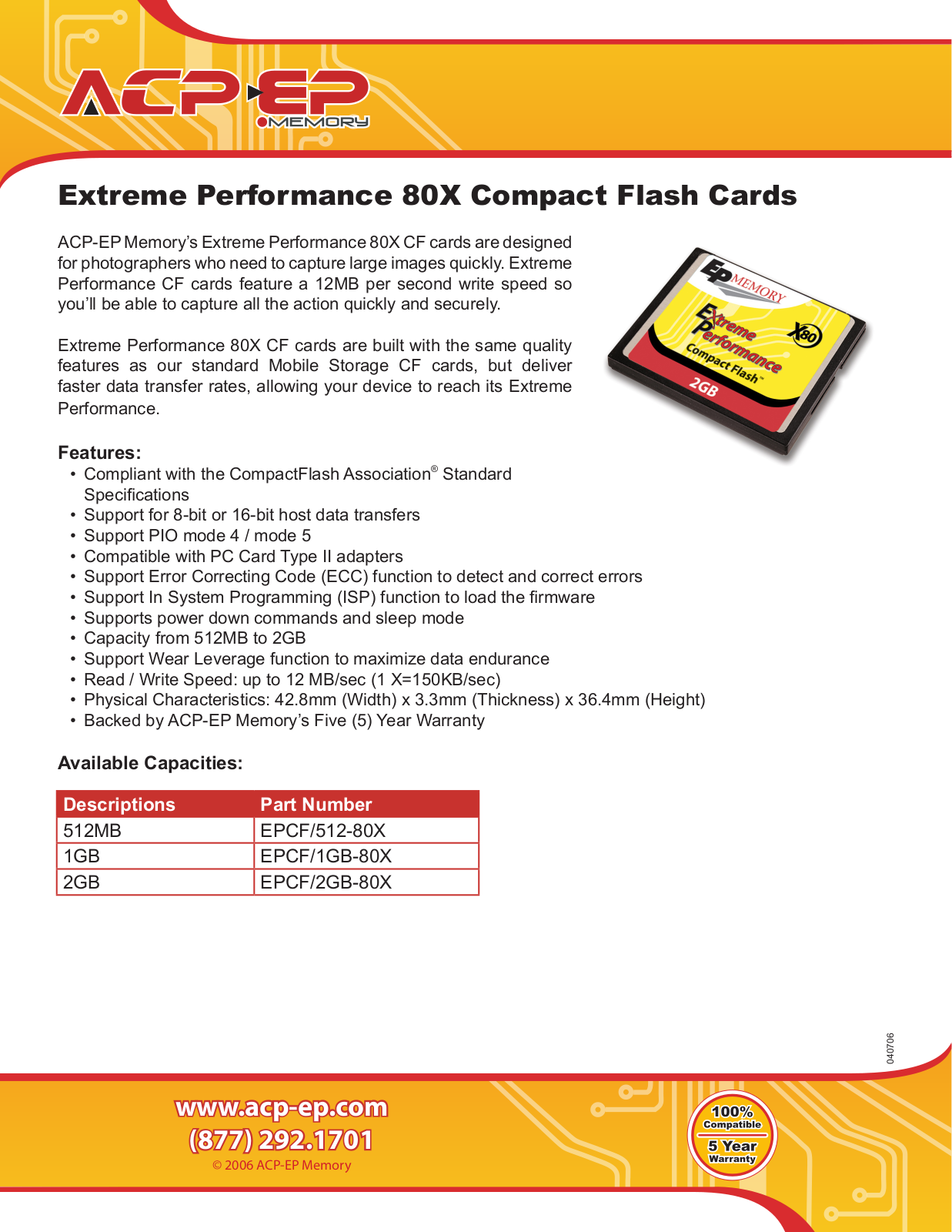 ACP-EP Memory EPCF-512-80X, ACP-EP User Manual