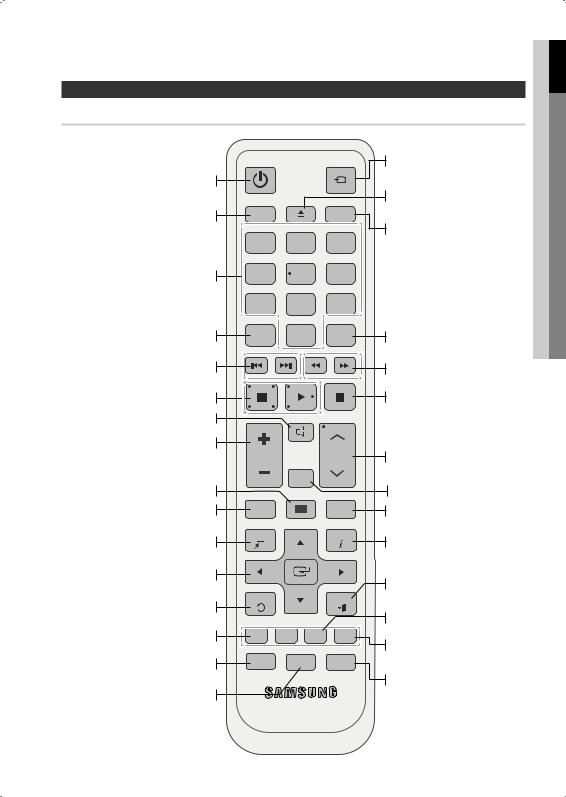 Samsung HT-C7300 User Manual