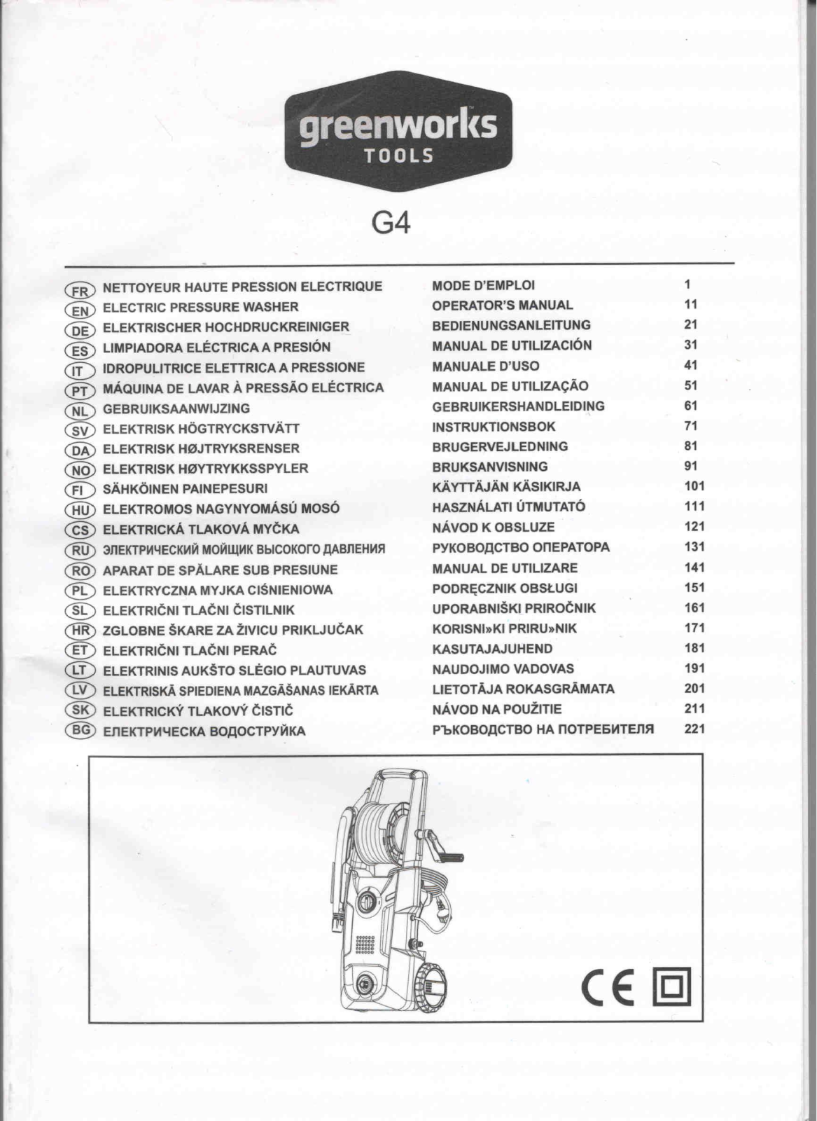 GreenWorks GPWG4 User manual