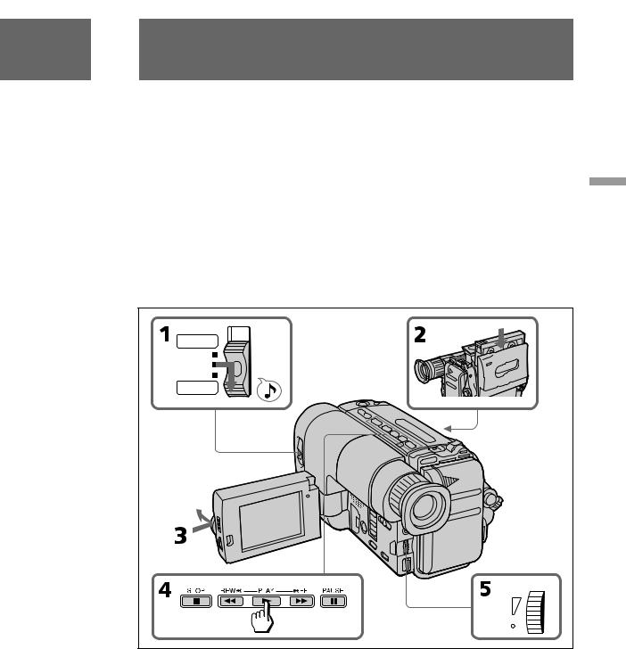 Sony CCD-TRV21E, CCD-TRV11E User Manual