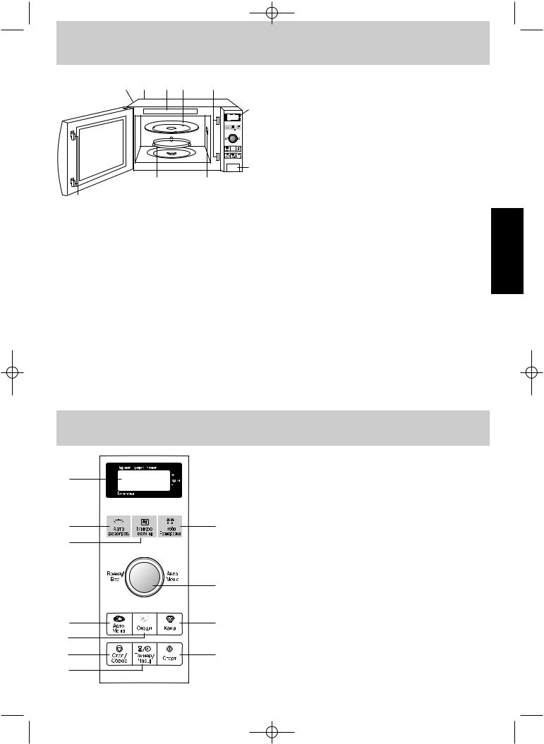 Panasonic NN-SD366 MZPE User Manual