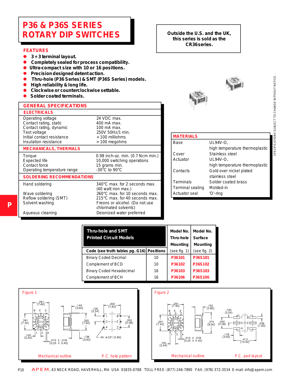 APEM P36, P36S User Manual