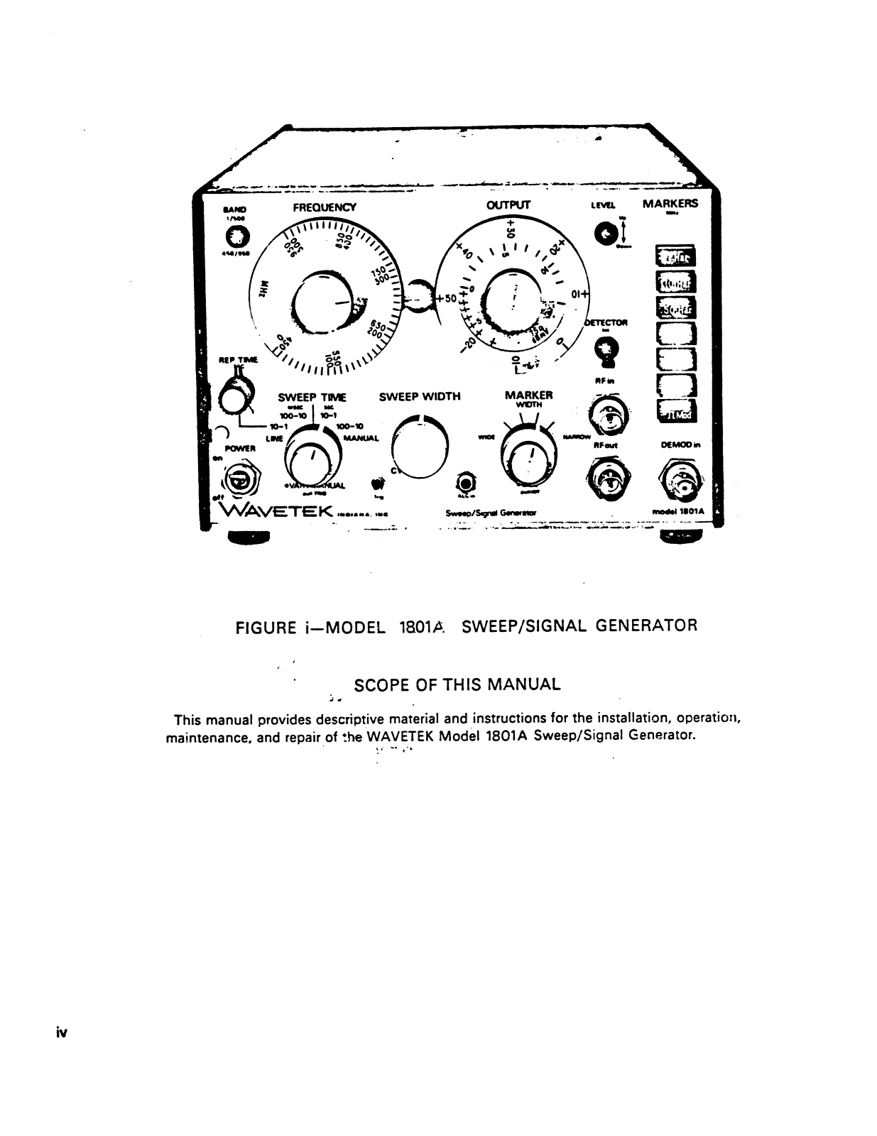 Wavetek 1801A Datasheet