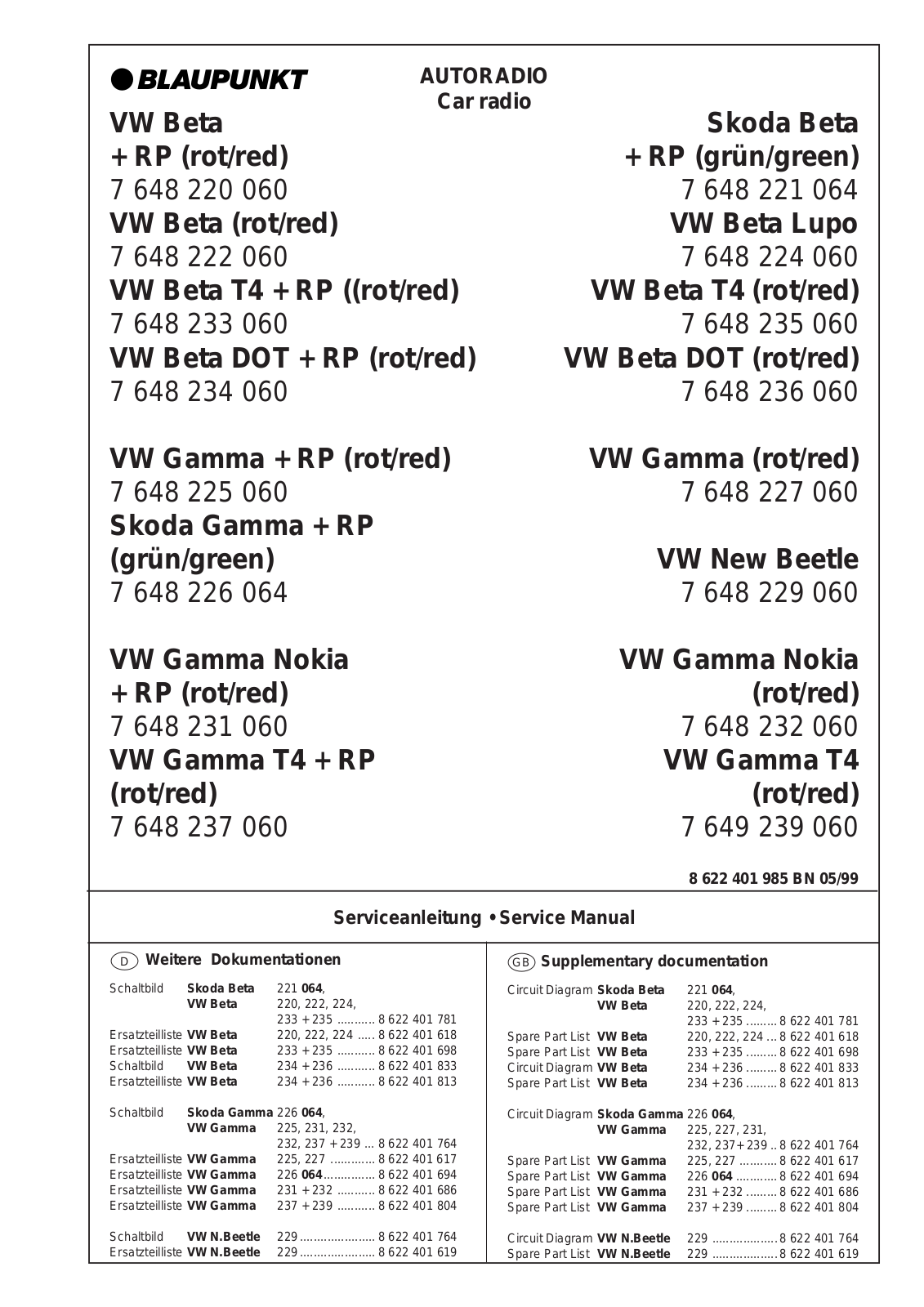Blaupunkt Skoda Beta + RP, VW New Beetle, VW Gamma, Skoda Gamma + RP, VW Beta Service Manual