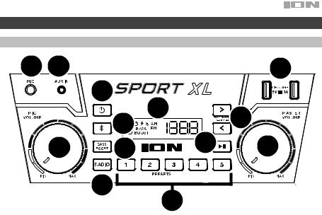 ION Audio IPA103 User Manual