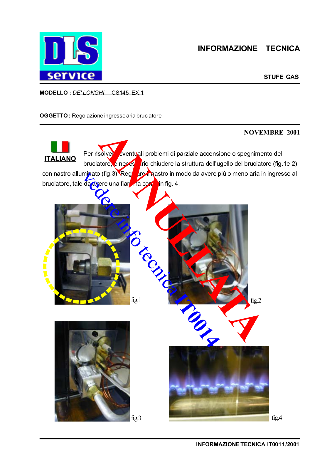 DeLonghi IT0011 TECHNICAL INFORMATION