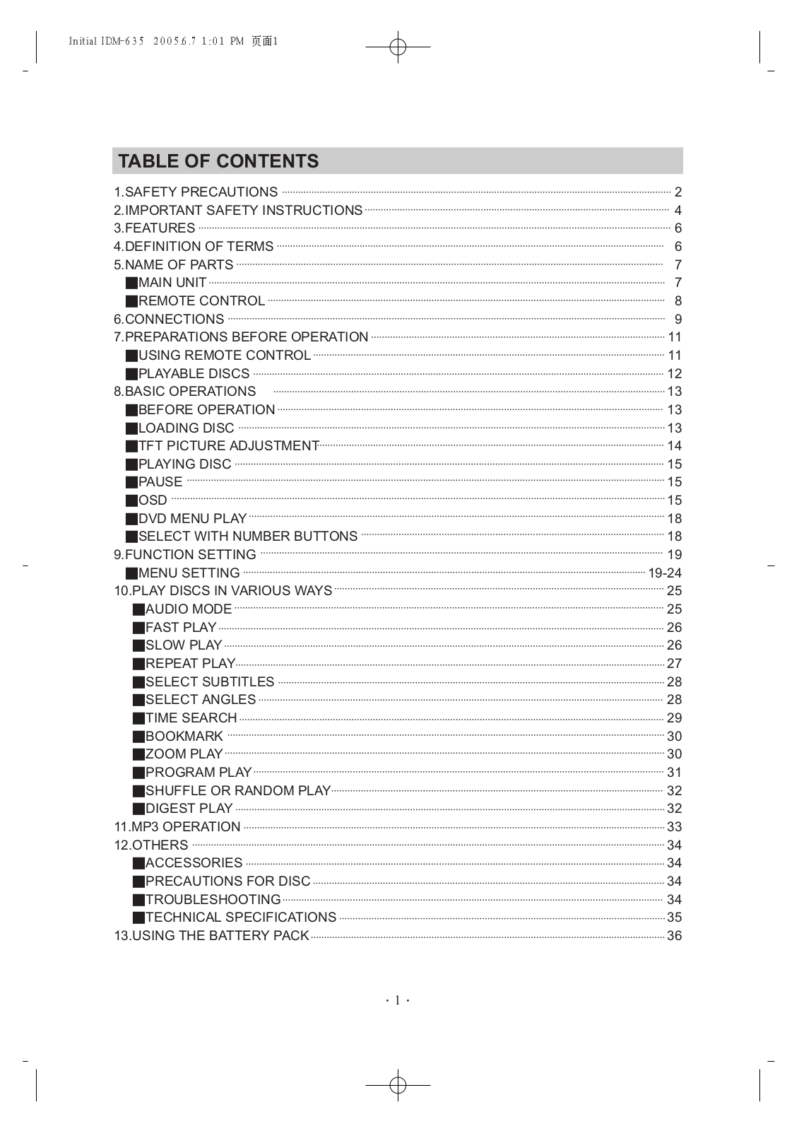 Initial IDM-635 Operating Manual