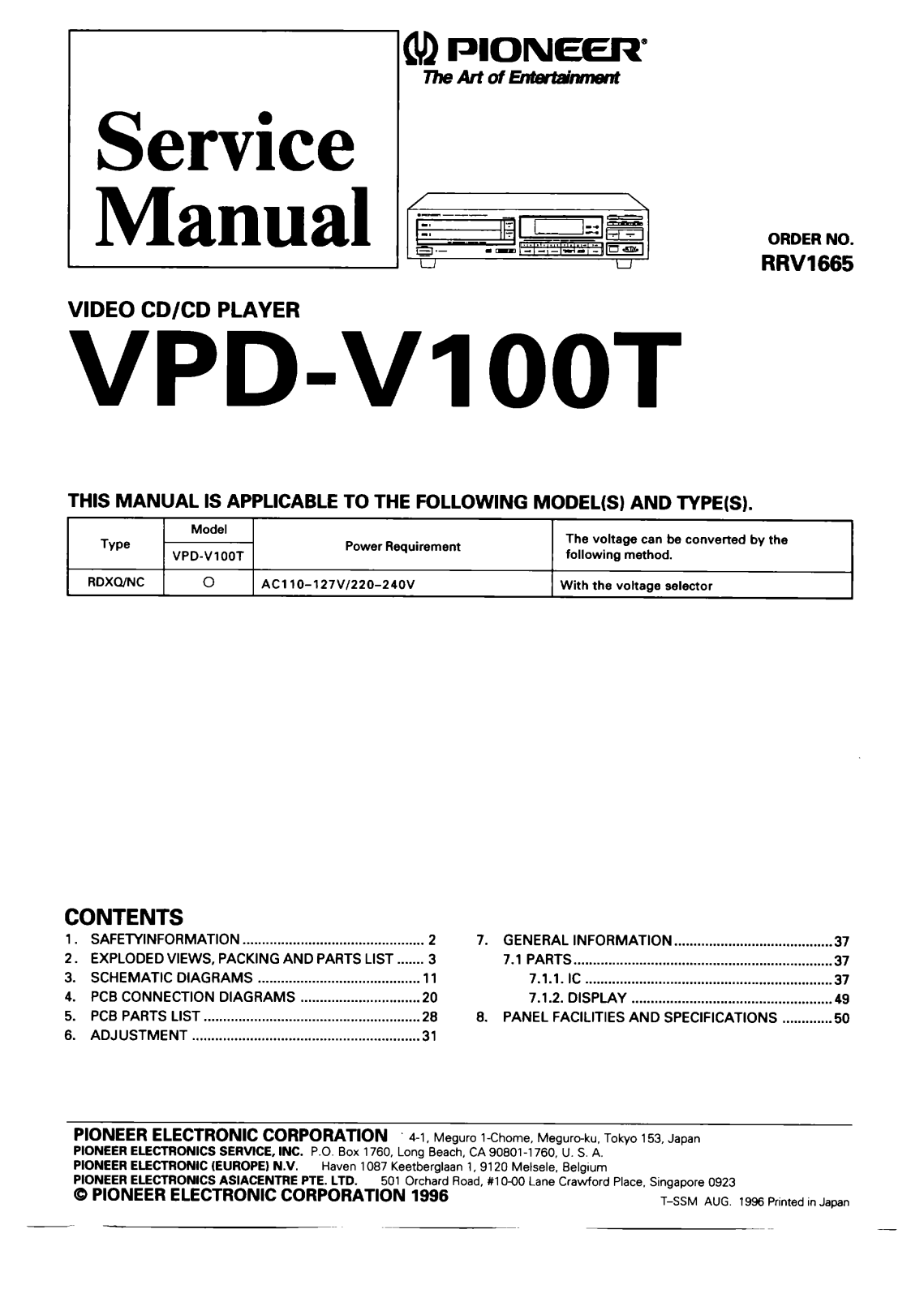 Pioneer VPDV-100-T Service manual