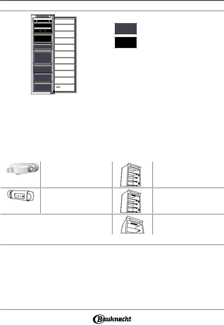 BAUKNECHT GSI 18F2 PS Daily Reference Guide