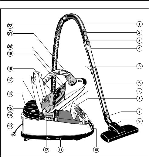 Miele Complete C1 User manual