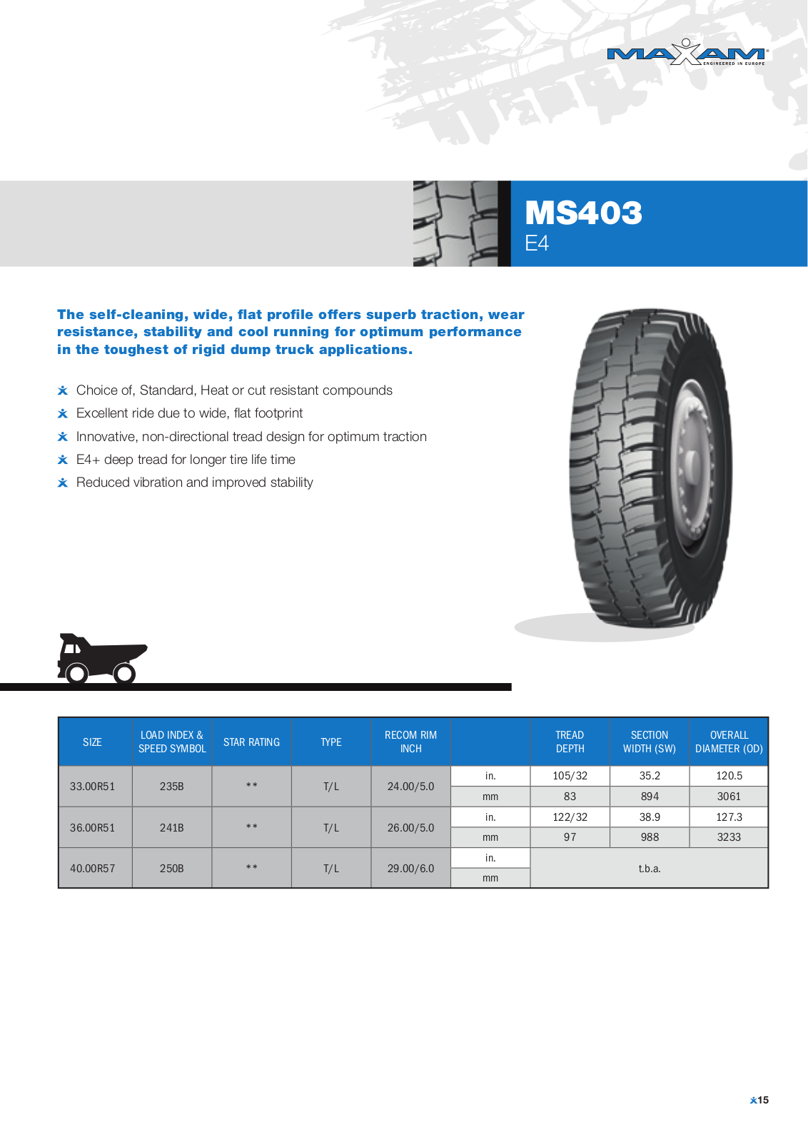 Maxam MS403 User Manual